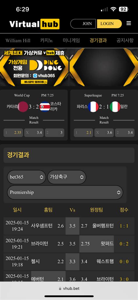 bet365 결과